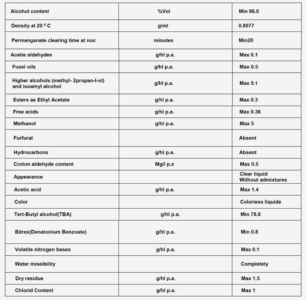 Atatol Medical Fan Avaran Arvand